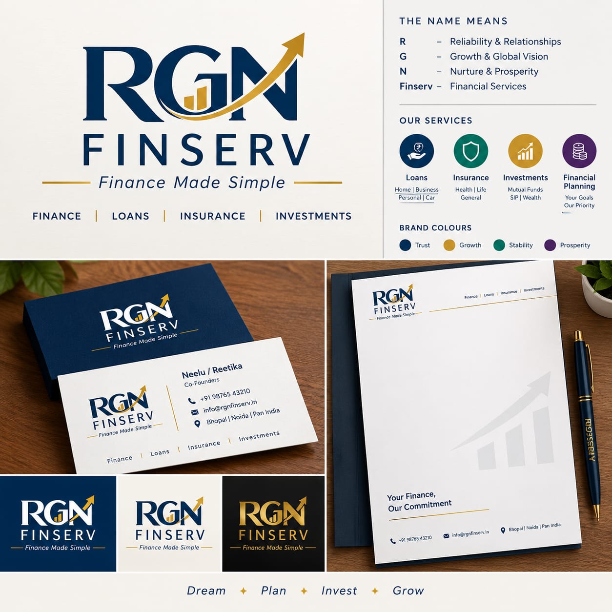 RGN Finserv Official Brand Identity and Values